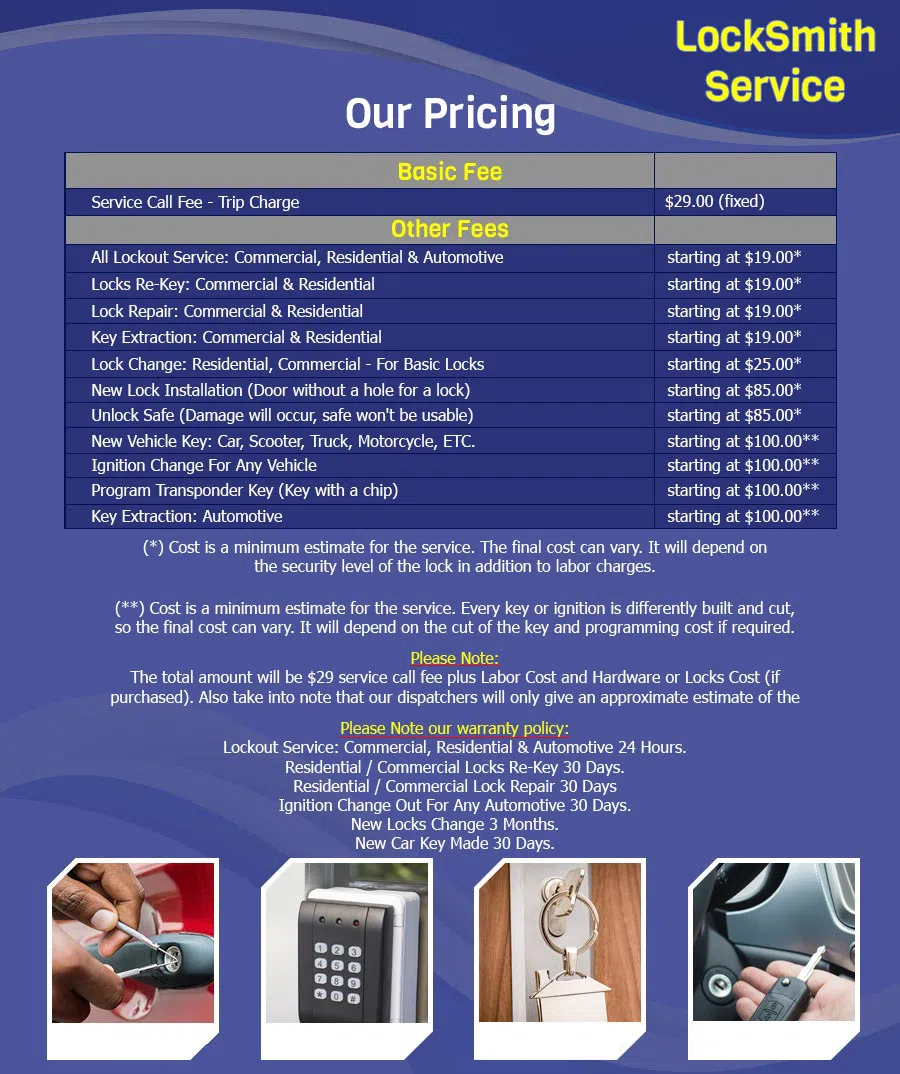 Advantage Locksmith Store Austin, TX 512-439-0750